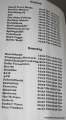5362_Lineup